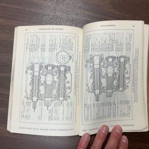 CAT Caterpillar D8 PARTS MANUAL BOOK CATALOG TRACTOR BULLDOZER GUIDE 14A1-3860 - Picture 4 of 4
