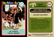 2020 Topps Heritage News Flashbacks #NF-8 Willy Wonka and the Chocolate Factory