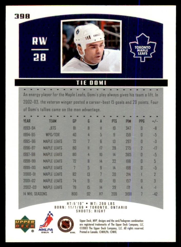 2003-04 Upper Deck MVP #398 Tie Domi Oz7ho0 - Image 2 of 2