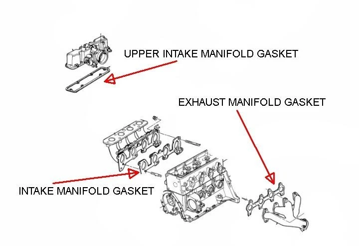 Junta de colector de escape OEM GM 10083148 se adapta a 87-97 cuatro cilindros 2,2 L 2,0 L Foto 2 de 2
