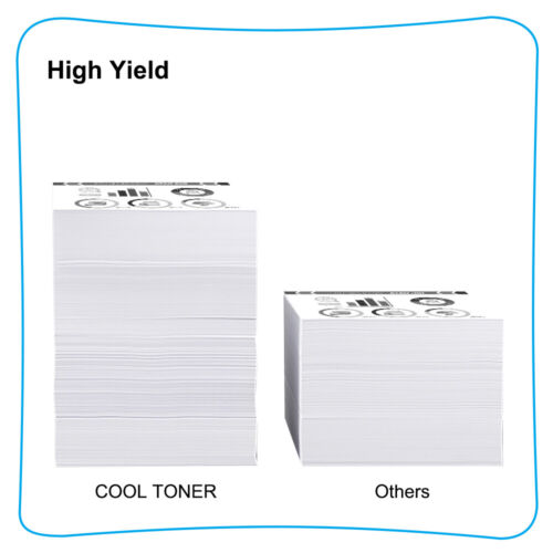 Toner 4PK kompatybilny z Canon 119 imageClass MF6160dw MF414dw MF5950dw MF5960dn - Zdjęcie 10 z 11