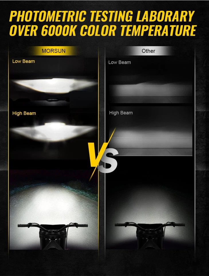 Faro LED alto/bajo DRL para moto de cross Yamaha WR450F WR250F 2007-2018 2019-2024 Foto 4 de 4