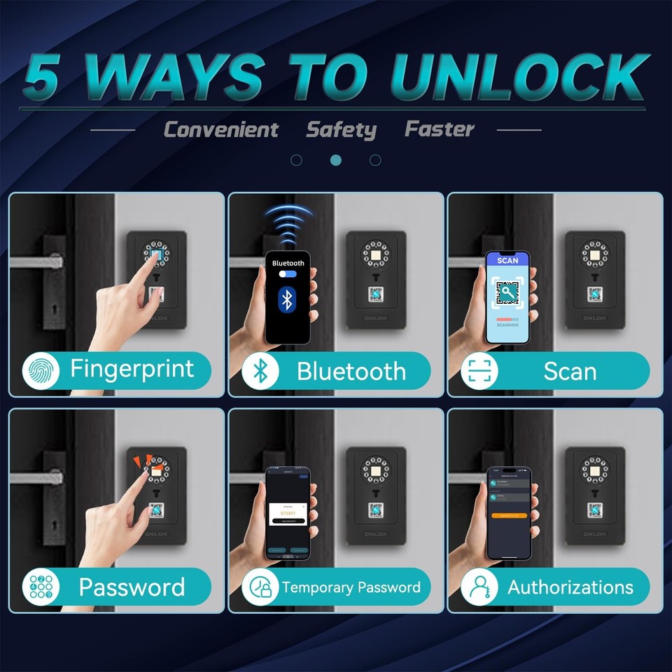 New Smart Lock Boxes, Fingerprint Key Box Bluetooth Key Box with App ...