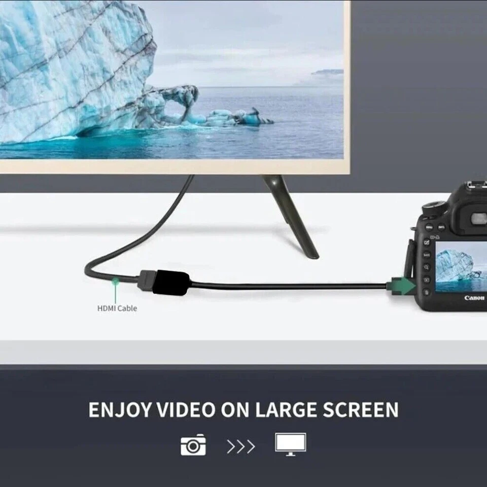 Mini HDMI to HDMI Cable Adapter For DSLR Camera Laptop Camcorder Tablet 15cm - Image 4 of 4