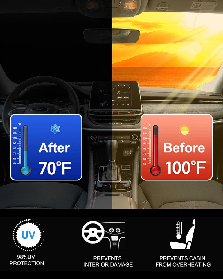 Fit For Jeep Compass Accessories 2017-2024 2025 Car Windshield Sunshade UV Block - Image 3 of 4