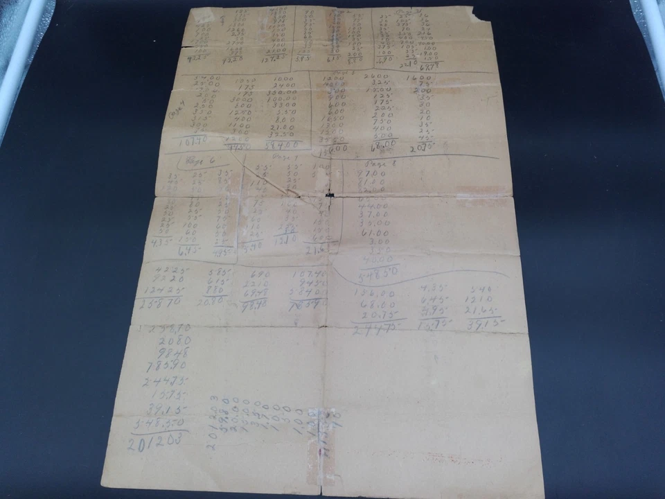 Antique Vintage Farm Auction Sale Advertising Poster - Изображение 4 из 4