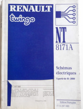 Revue technique Renault TWINGO