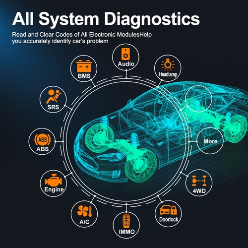 FOXWELL NT809 Car Bidirectional All System OBD2 Scannner Diagnostic ABS SRS Oil - Picture 3 of 12