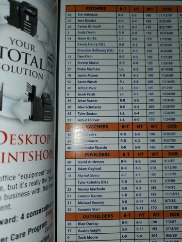 Manny Machado - First Professional Appearance on Gameday Program - Sept 2010 - Picture 3 of 4