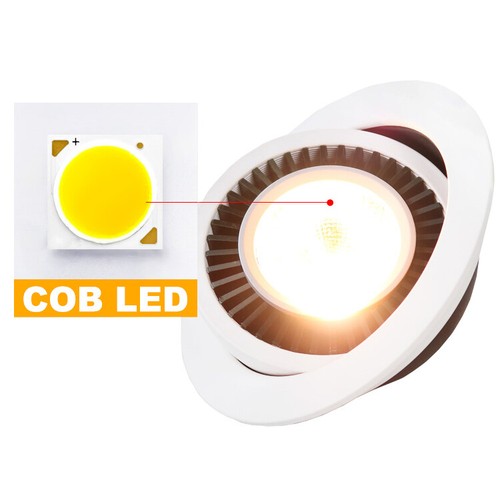 LED COB Ceiling Light Fixture Adjustable Recessed Flush Mounted Lamp Exhibition - Picture 11 of 14