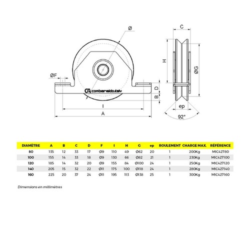 Galet de portail avec support intérieur, roue gorge V - 第 2/7 張圖片
