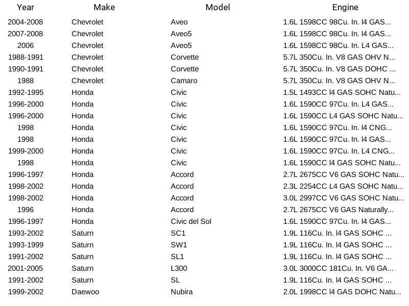 Bujía Bosch 4312 para Honda Chevrolet Saturn Daewoo Mitsubishi 88-10 Foto 4 de 4