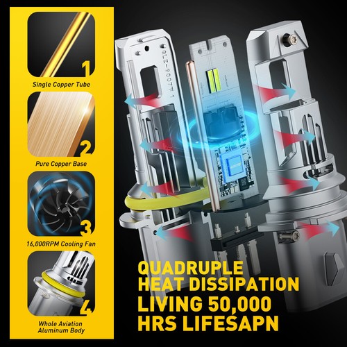 CANBUS 9007 LED Headlight Super Bright Bulbs 33000LM High/Low Beam 6500K White - Picture 7 of 12