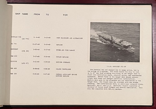 United States Navy WWII CRUISE BOOK Rear Adrmiral P.B. Nibecker 1943-46 Pacific - Picture 5 of 7
