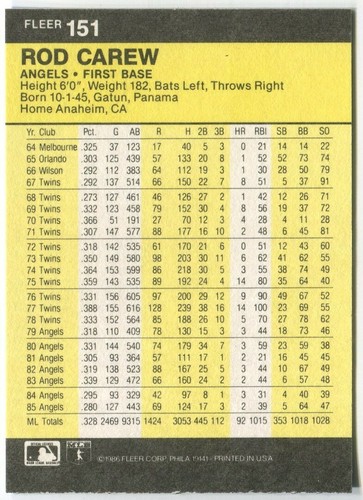1986 Fleer #151 Rod Carew California Angels - Picture 2 of 2