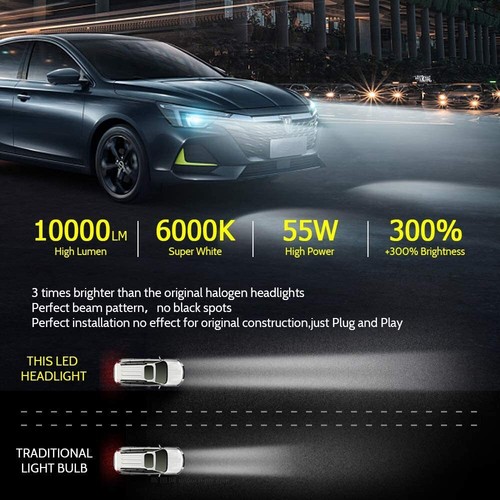 Teguangmei 9012/HIR2 Bombilla LED Para Faros Delanteros de Coche, 10000LM 55W - Imagen 7 de 8