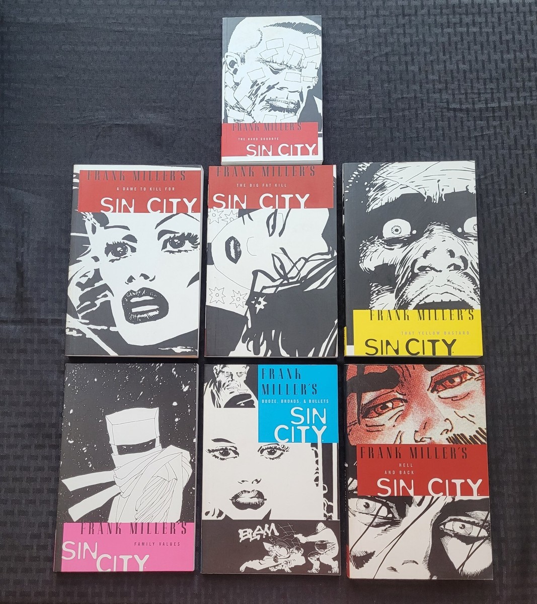 Frank Miller's Sin City - Trade Paperback Volumes #1-7 - Softcover