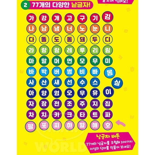 Mimi World Dolttori Hangul Bag / Korean Alphabet Sound Pad / Language Song Toy - Photo 6/10