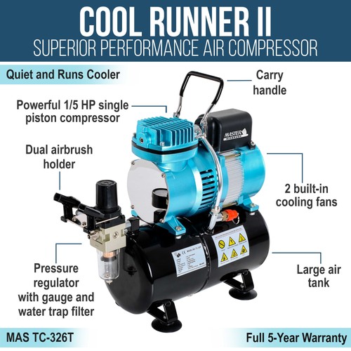Master Airbrush Air Compressor Kit 3 Tip Airbrush 12 Createx Wicked Paint Colors - Picture 4 of 5