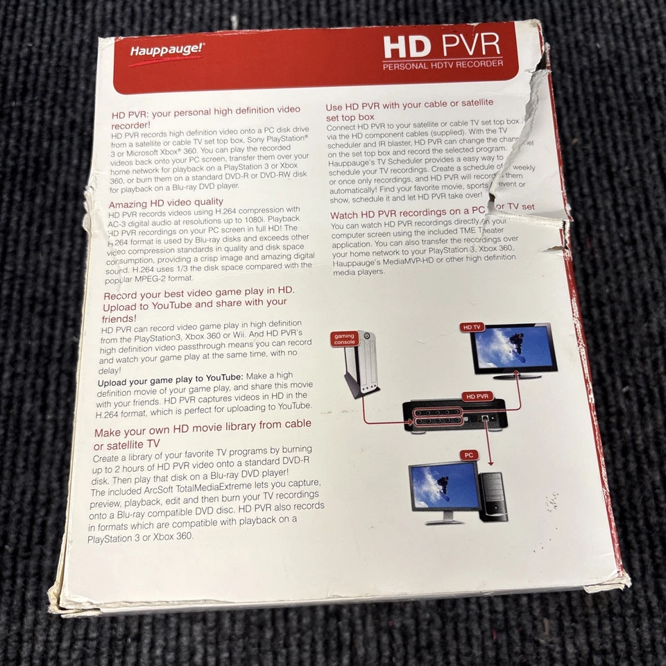 Hauppauge HD-PVR 1212 Black High Definition Personal HDTV Video Recorder NEW - Image 2 of 3