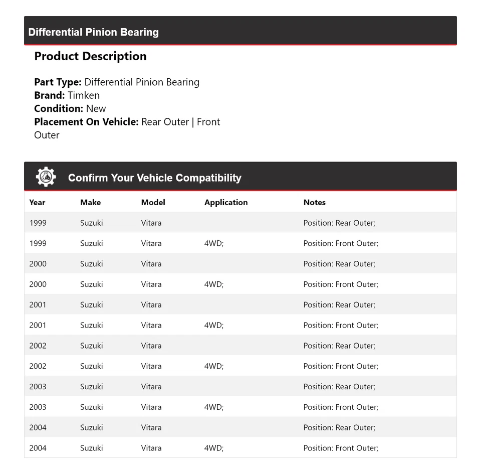 Cojinete de piñón diferencial Timken 2000 2001 2002 para Suzuki Vitara 1999-2004 Foto 2 de 3