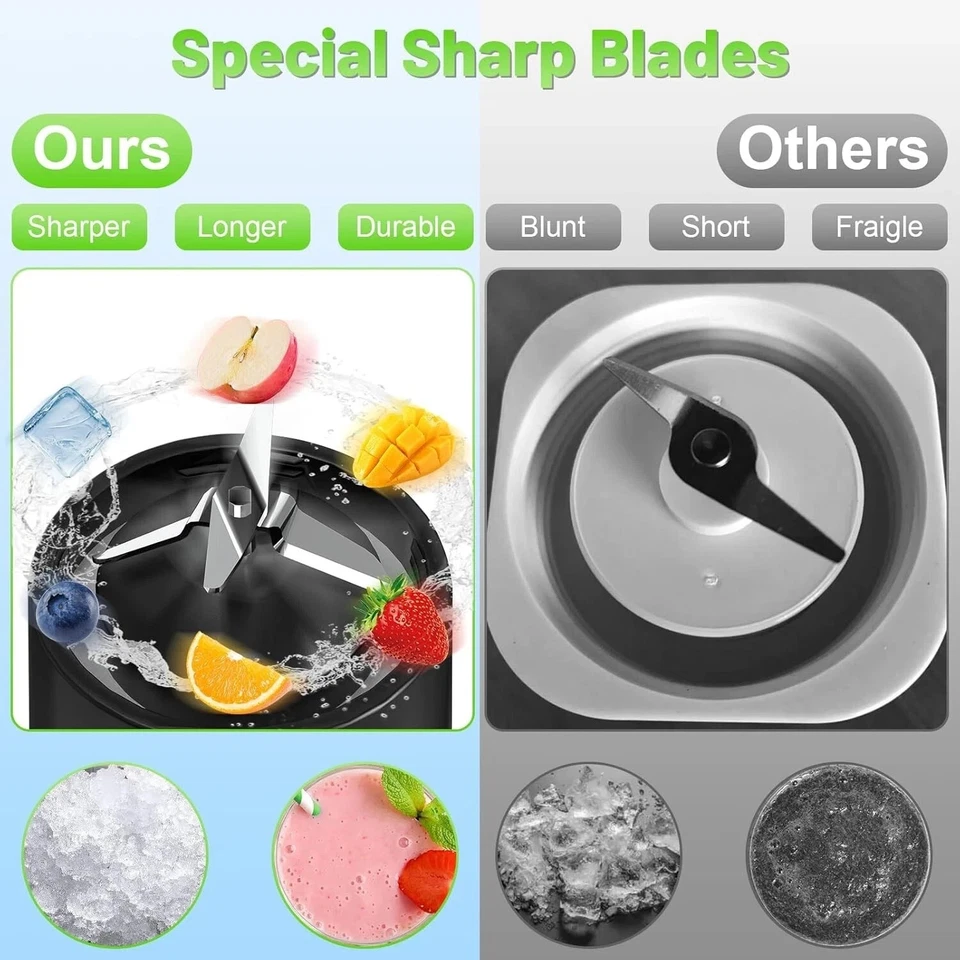 ✅SHIP NOW - 18oz Portable Blender Bottle Blender for Shakes & Smoothies (Green) - Image 4 of 4