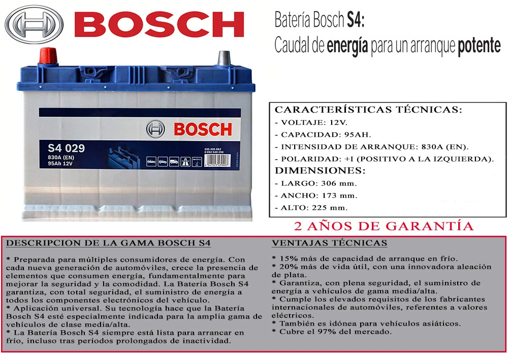 Imagen 2 de 4