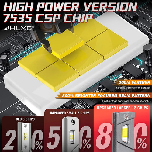 H7 H4 H11 LED Headlight High Power CSP Canbus H1 H8 9005 HB3 HIR2 Turbo Lamp - Picture 2 of 23