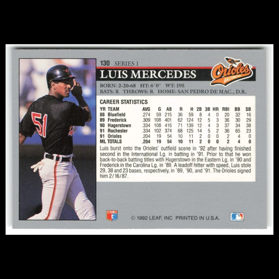 Luis Mercedes #130 1992 Leaf Baltimore Orioles Baseball Card MLB NM - Image 2 of 3