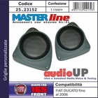SUPPORTI ALTOPARLANTI CON GRIGLIA PERSONALIZZATA FIAT DUCATO 244 FINO AL 2006.