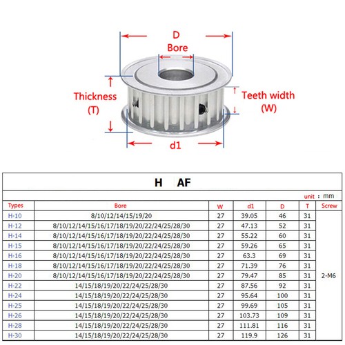 H-Type 10-30Teeth Timing Belt Pulley Pitch 12.7mm AF-type With Keyway Width 27mm - Picture 7 of 7