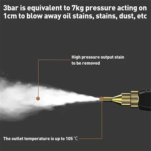 2500W Portable Handheld Steam Cleaner High Temperature Steam Cleaning Machine UK - Picture 18 of 21