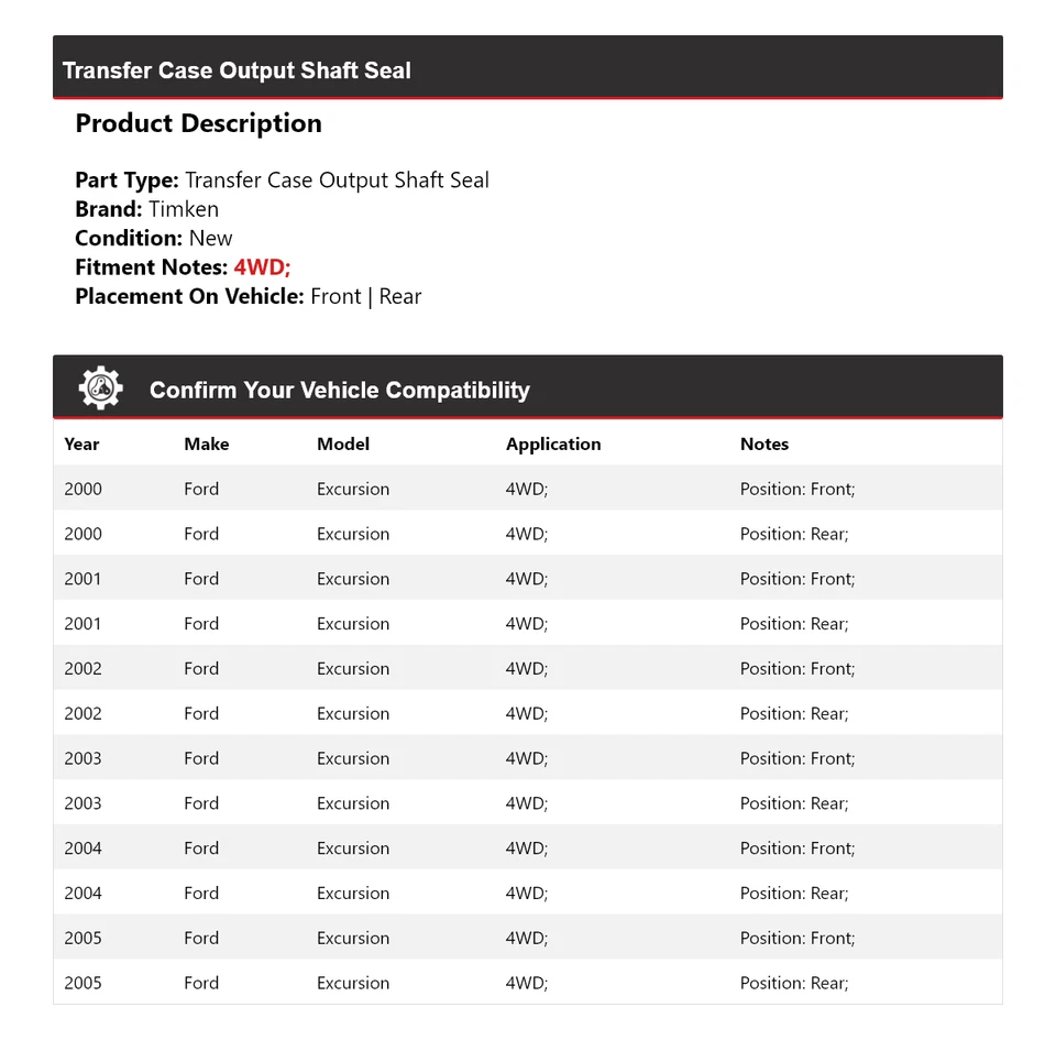 Уплотнение выходного вала раздаточной коробки для полноприводного Ford Excursion 2000-2005 годов выпуска Timken 2001 - Изображение 2 из 4