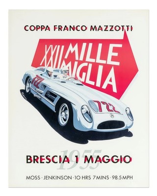 Vintage Racing Poster Wall Art - Mille Miglia 1955 Retro Print