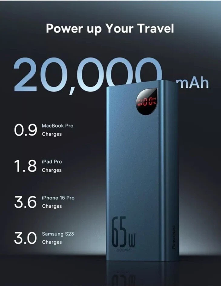 Baseus Power Bank, 65W 20000mAh carregador portátil para laptop, carregamento rápido USB C 4-P - Imagem 3 de 4