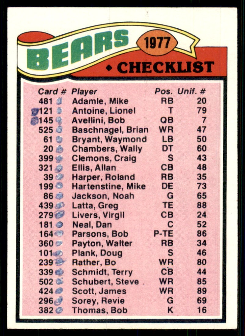 1977 Topps Team Checklists Checklist Chicago Bears Chicago Bears #204