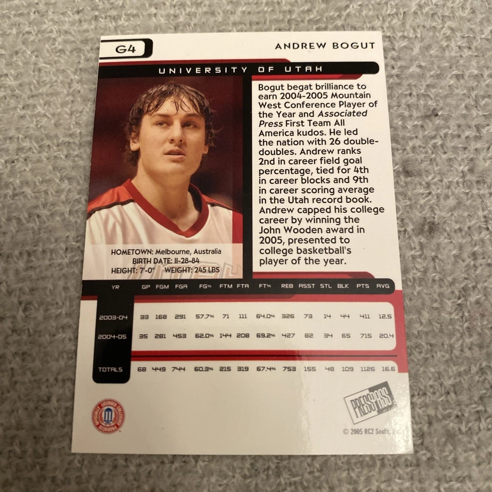 Andrew Bogut Utah Utes 2005 pase de prensa #4 radiocontrol Foto 2 de 2