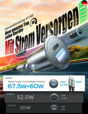 AINOPE 67.5W Zigarettenanzünder USB C Auto Ladegerät QC3.0 PD45W Schnell Metall 