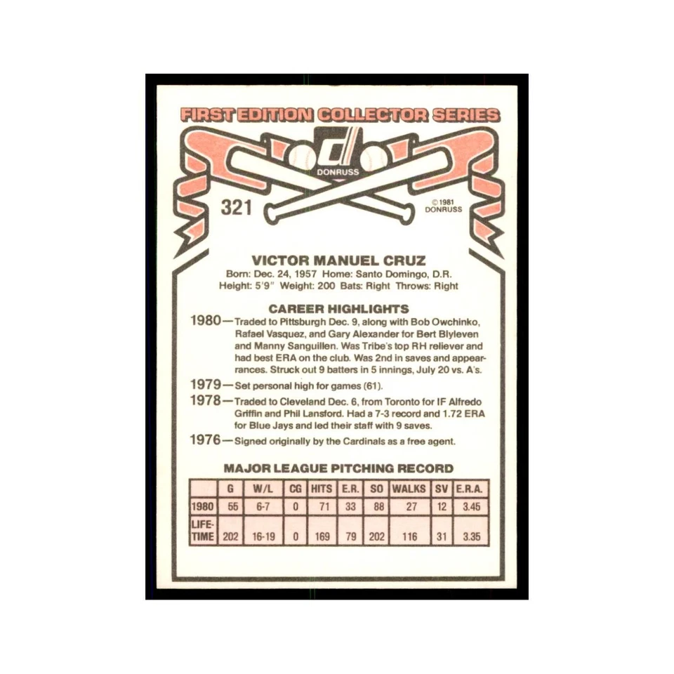 1981 Donruss Victor Cruz Baseball Cards #321 - Image 2 of 3