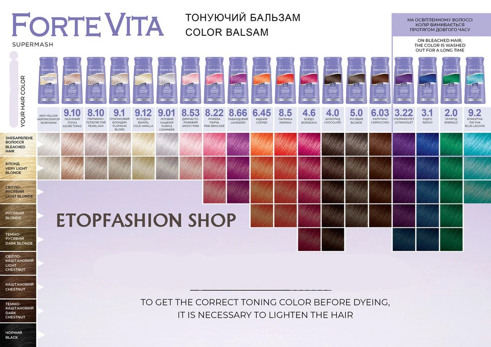 Haarbalsam Haarfarbe Tönungsbalsam Tönung farbe Hair colour ohne Amon Forte Vita - Bild 2 von 2