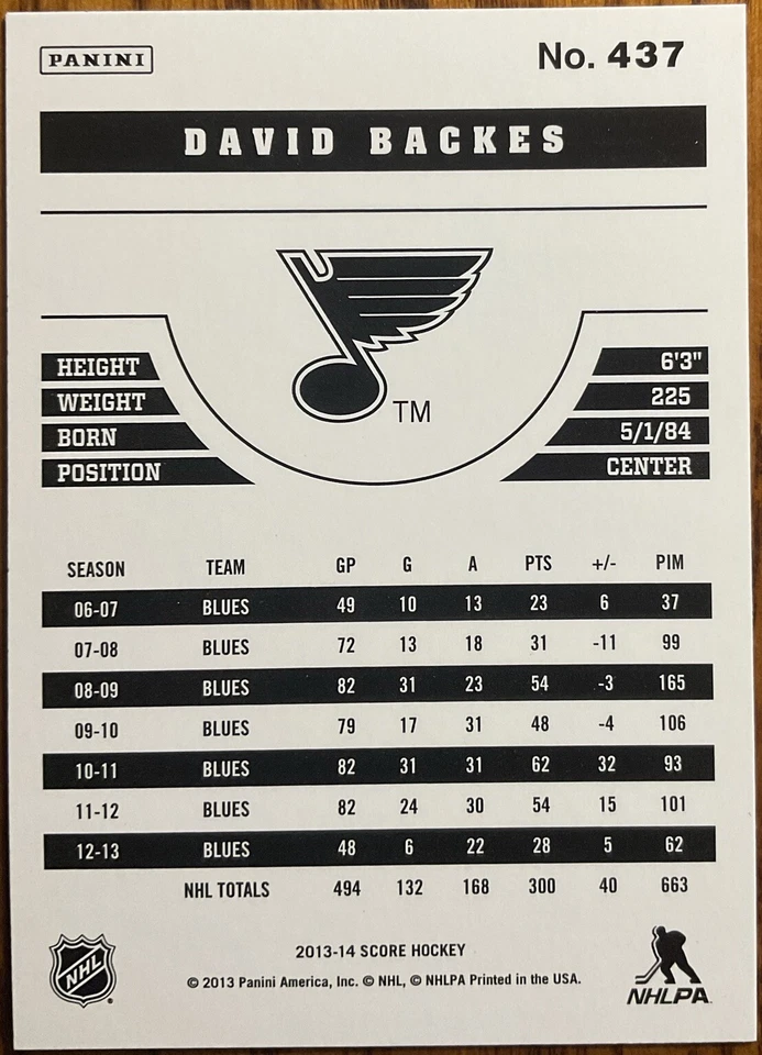 2013-14 Score Gold David Backes #437 St. Louis Blues - Image 2 of 2