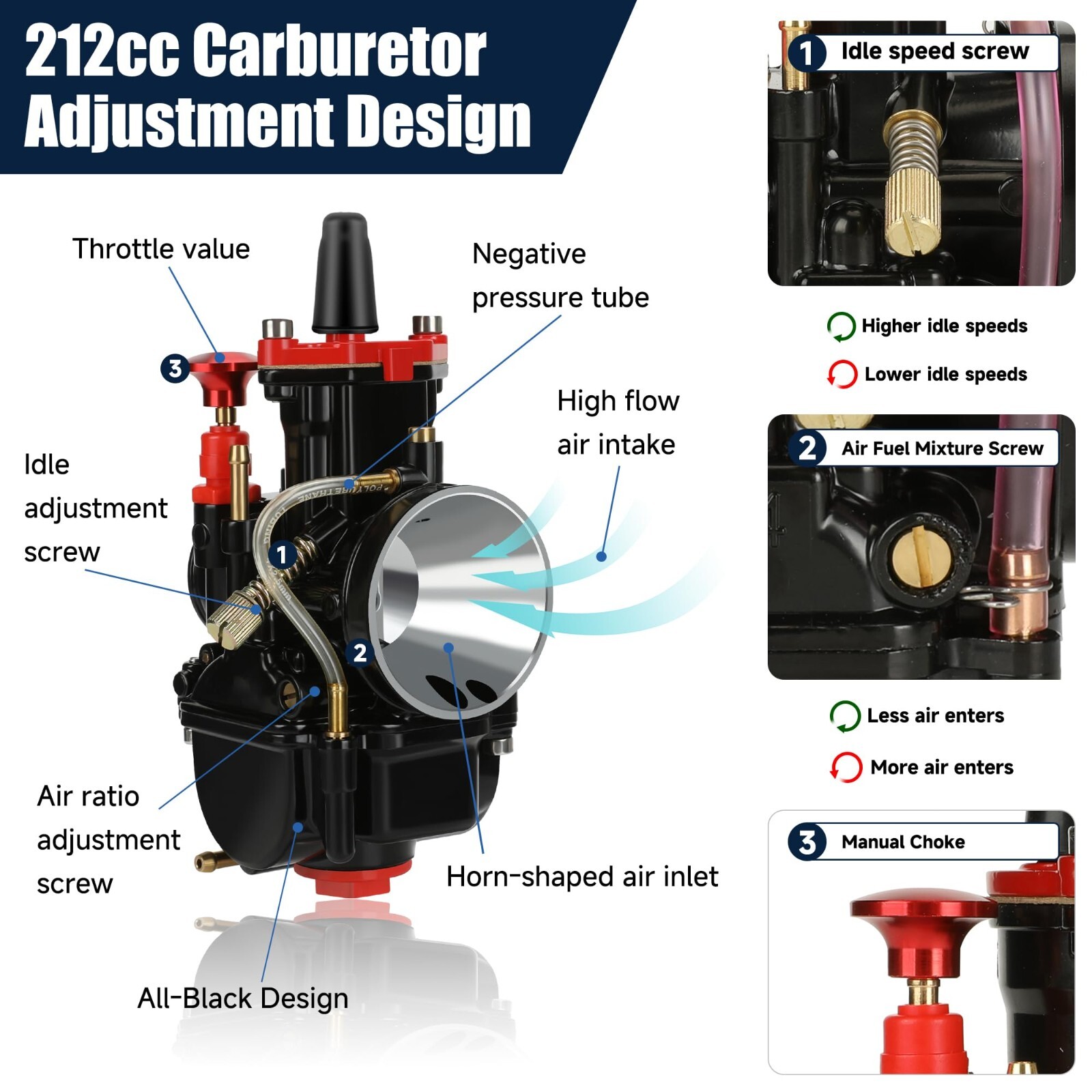 PWK 24mm Carburetor Exhaust Pipe Throttle Cable Kit For CT200U BT200X Mini Bike