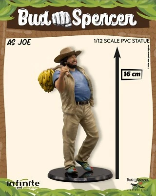 INFINITE STATUE Carlo Pedersoli Bud Spencer As Banane Joe Infinite PVC statue