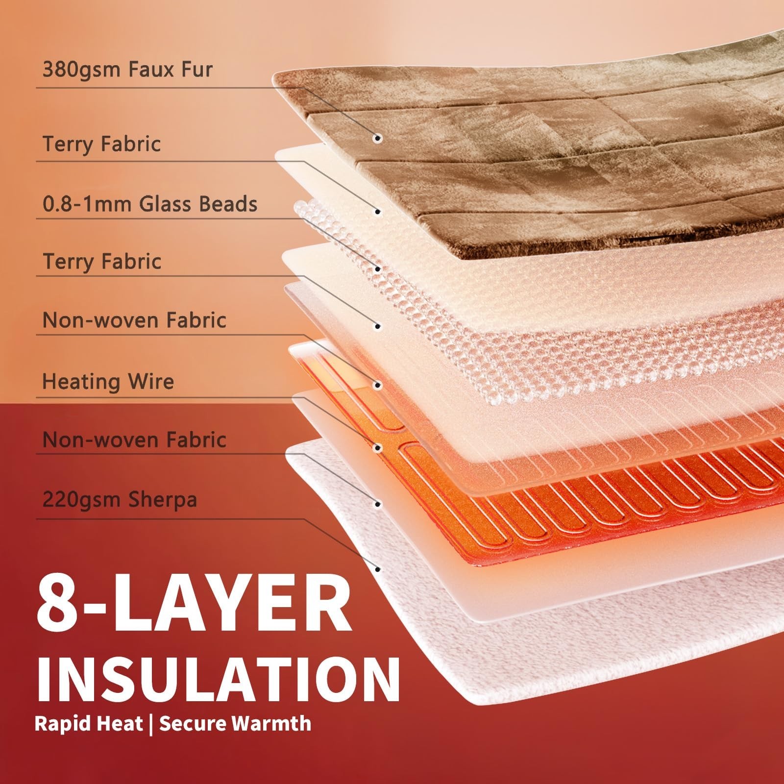 Homemate Heated Weighted Blanket for Adults - 62"x84" 15lbs Electric Throw Fa...