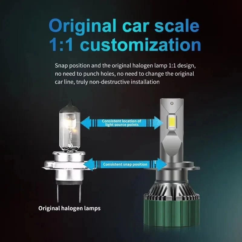 M9 pro 130W 12000LM LED Headlight Bulb H4 9005 H11 H7 CSP Diode 6000K Headlamp - Image 4 of 4