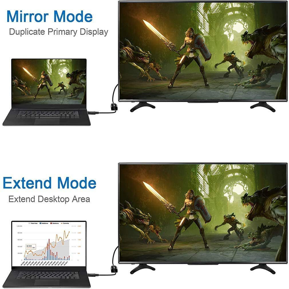 4K Display Port Fits For DP To HDMI Female Cable Adapter Converter