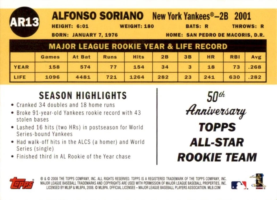 2008 Topps All-Rookie Team 50th Anniversary #AR13 Alfonso Soriano Yankees - Image 2 of 2