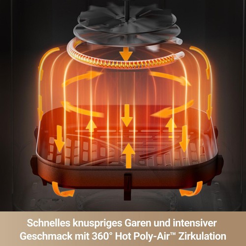 dreame Mova AeroChef FD10 Pro Heißluftfritteuse 1800W Airfryer Frittiergerät 6 L - Bild 4 von 8