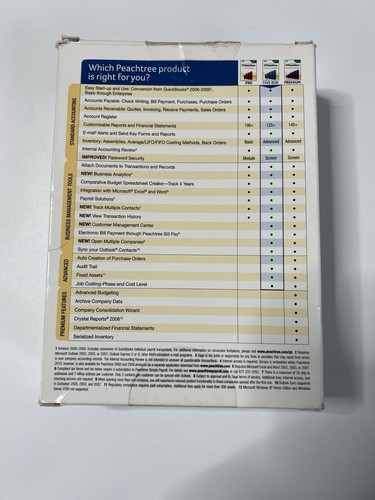 Sage Peachtree Complete Accounting 2010 Software - Afbeelding 4 van 4