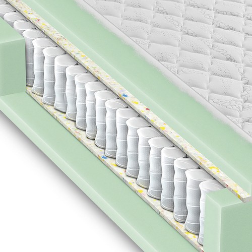 SMARTBett Classic 160x200 bedkast wandbed incl.Pocketveringmatras - Afbeelding 30 van 70